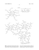 SILSESQUIOXANE DERIVED HARD, HYDROPHOBIC AND THERMALLY STABLE THIN FILMS AND COATINGS FOR TAILORABLE PROTECTIVE AND MULTI-STRUCTURED SURFACES AND INTERFACES diagram and image