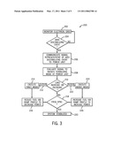 GENERATOR CONTROL HAVING POWER GRID COMMUNICATIONS diagram and image