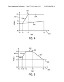 GENERATOR CONTROL HAVING POWER GRID COMMUNICATIONS diagram and image