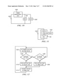 SYSTEM AND METHOD FOR SUPPORTING HIGH BURST CURRENT IN A CURRENT LIMITED SYSTEM diagram and image