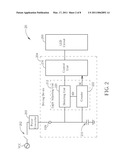 DRIVING DEVICE FOR A LIGHT EMITTING DIODE CIRCUIT AND RELATED LIGHTING DEVICE diagram and image