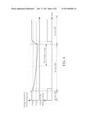 DRIVING DEVICE FOR A LIGHT EMITTING DIODE CIRCUIT AND RELATED LIGHTING DEVICE diagram and image