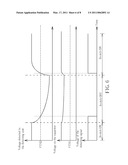 DRIVING DEVICE FOR A LIGHT EMITTING DIODE CIRCUIT AND RELATED LIGHTING DEVICE diagram and image