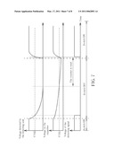 DRIVING DEVICE FOR A LIGHT EMITTING DIODE CIRCUIT AND RELATED LIGHTING DEVICE diagram and image