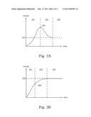 APPARATUS AND METHOD FOR DRIVING SENSORLESS MOTOR diagram and image