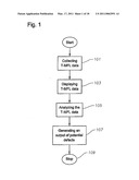 System to Screen for Longitudinal-Seam Anomalies diagram and image