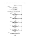 System to Screen for Longitudinal-Seam Anomalies diagram and image