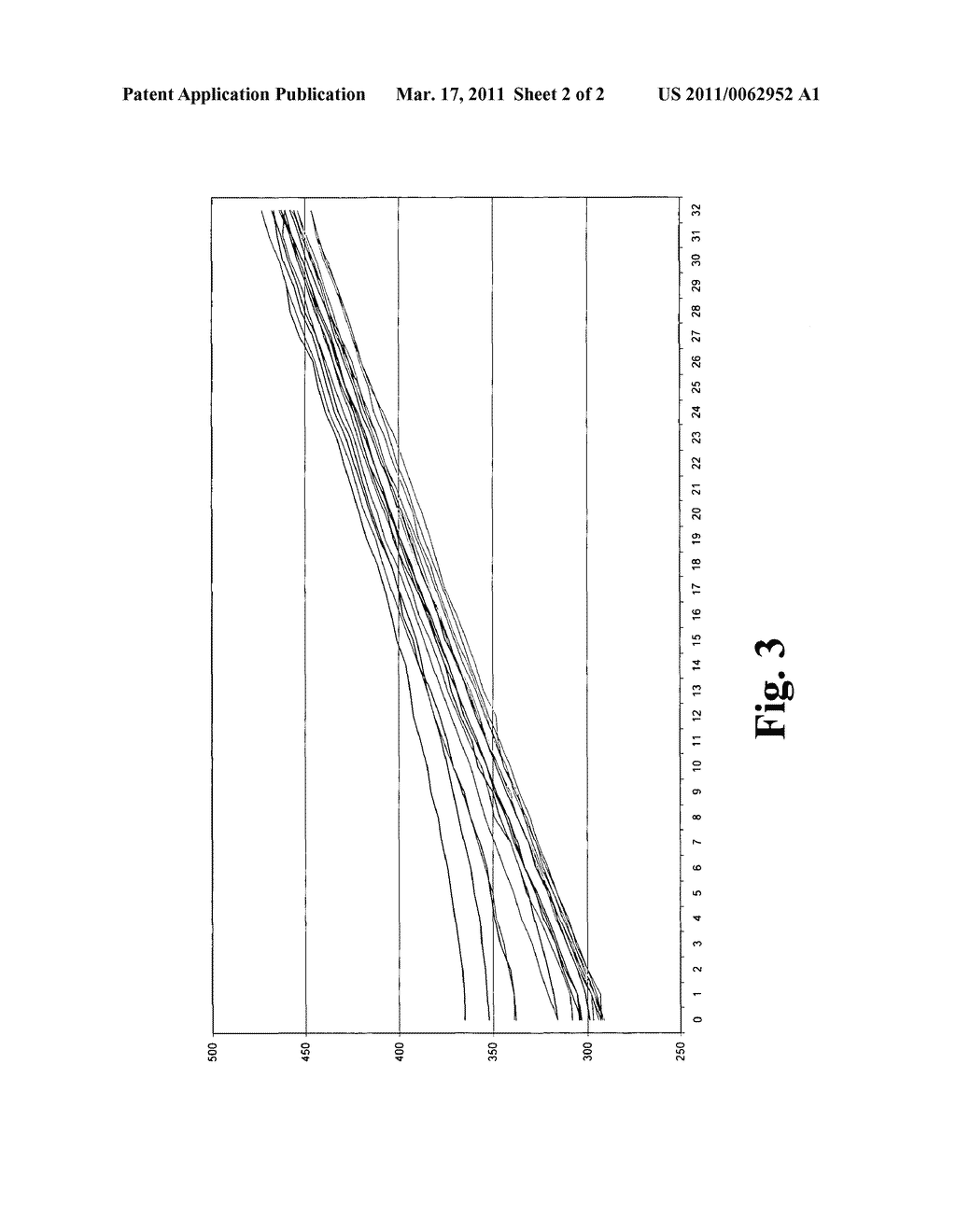 METHOD FOR ESTIMATING THE WEIGHT OF THE CONTENTS OF A HOUSEHOLD APPLIANCE - diagram, schematic, and image 03
