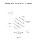 BIAS CIRCUIT AND PHASE-LOCKED LOOP CIRCUIT USING THE SAME diagram and image