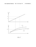 BIAS CIRCUIT AND PHASE-LOCKED LOOP CIRCUIT USING THE SAME diagram and image