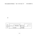 DELAY CIRCUIT WITH DELAY EQUAL TO PERCENTAGE OF INPUT PULSE WIDTH diagram and image