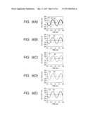 POWER AMPLIFIER diagram and image