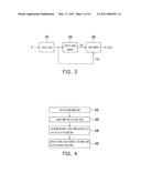 DRIVING APPARATUS AND DRIVING METHOD THEREOF diagram and image