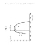 SURFACE ACOUSTIC WAVE FILTER DEVICE, DUPLEXER INCLUDING THE SAME, AND ELECTRONIC APPARATUS INCLUDING THE SAME diagram and image