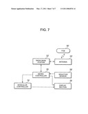 Apparatus for preventing unauthorized use of a vehicle diagram and image