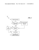 ESTABLISHING A LINK WITH A RADIO TRANSMIT CONTROLLER diagram and image