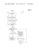 ESTABLISHING A LINK WITH A RADIO TRANSMIT CONTROLLER diagram and image