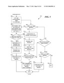 ESTABLISHING A LINK WITH A RADIO TRANSMIT CONTROLLER diagram and image