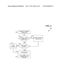 ESTABLISHING A LINK WITH A RADIO TRANSMIT CONTROLLER diagram and image