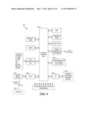 ESTABLISHING A LINK WITH A RADIO TRANSMIT CONTROLLER diagram and image