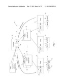 SYSTEM AND METHOD FOR PERFORMING SERIALIZATION OF DEVICES diagram and image