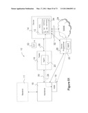 SYSTEM AND METHOD FOR PERFORMING SERIALIZATION OF DEVICES diagram and image