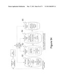 SYSTEM AND METHOD FOR PERFORMING SERIALIZATION OF DEVICES diagram and image