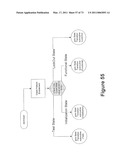 SYSTEM AND METHOD FOR PERFORMING SERIALIZATION OF DEVICES diagram and image