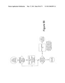 SYSTEM AND METHOD FOR PERFORMING SERIALIZATION OF DEVICES diagram and image