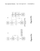 SYSTEM AND METHOD FOR PERFORMING SERIALIZATION OF DEVICES diagram and image