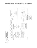 SYSTEM AND METHOD FOR PERFORMING SERIALIZATION OF DEVICES diagram and image