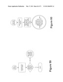 SYSTEM AND METHOD FOR PERFORMING SERIALIZATION OF DEVICES diagram and image