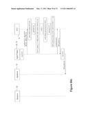 SYSTEM AND METHOD FOR PERFORMING SERIALIZATION OF DEVICES diagram and image