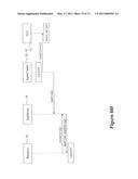 SYSTEM AND METHOD FOR PERFORMING SERIALIZATION OF DEVICES diagram and image