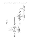 VEHICLE CONTROL DEVICE, PORTABLE DEVICE, PORTABLE DEVICE SEARCH SYSTEM diagram and image