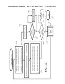 POSTURE TRAINING DEVICE diagram and image