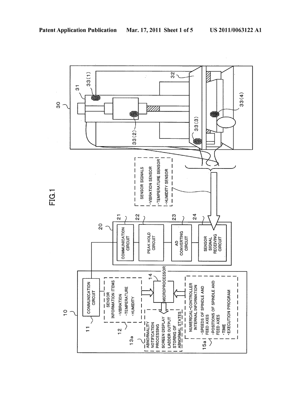 NUMERICAL CONTROLLER HAVING A FUNCTION FOR DETERMINING MACHINE ABNORMALITY FROM SIGNALS OBTAINED FROM A PLURALITY OF SENSORS - diagram, schematic, and image 02