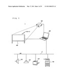 REMOTE CONTROL SYSTEM AND REMOTE CONTROL METHOD diagram and image