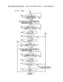 REMOTE CONTROL SYSTEM AND REMOTE CONTROL METHOD diagram and image