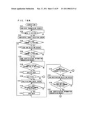 REMOTE CONTROL SYSTEM AND REMOTE CONTROL METHOD diagram and image