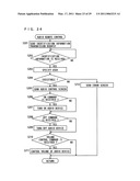 REMOTE CONTROL SYSTEM AND REMOTE CONTROL METHOD diagram and image