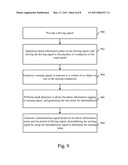 PHASE-TAGGED CAPACITANCE SENSING CIRCUIT AND ELECTRONIC DEVICE USING THE SAME diagram and image