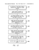 METHOD TO COMPENSATE FOR THE FREQUENCY DEPENDENCE OF SENSE SIGNAL PREPROCESSING diagram and image