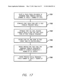 METHOD TO COMPENSATE FOR THE FREQUENCY DEPENDENCE OF SENSE SIGNAL PREPROCESSING diagram and image