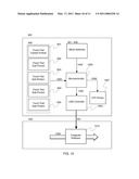 Touch Pad Disc Jockey Controller diagram and image