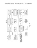 PROJECTIVE-CAPACITIVE TOUCH PANEL AND FABRICATION METHOD THEREOF diagram and image