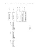 PORTABLE ELECTRONIC DEVICE diagram and image