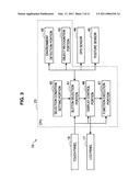 INFORMATION PROCESSING DEVICE, DISPLAY METHOD AND PROGRAM diagram and image