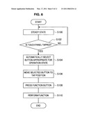 INFORMATION PROCESSING DEVICE, DISPLAY METHOD AND PROGRAM diagram and image