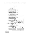 PRESSURE-SENSITIVE DEGREE CONTROL METHOD AND SYSTEM FOR TOUCHSCREEN-ENABLED MOBILE TERMINAL diagram and image